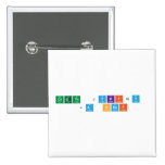 cfgth jykfqy 
 <a href  Buttons (square)