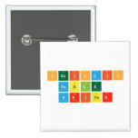 Periodic
 Table
 Writer  Buttons (square)