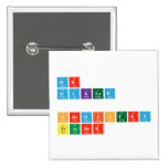 MR
 MAKLAD
 
 CHEMISTRY 
 TEACHER   Buttons (square)
