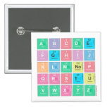 abc|de
 fghij
 klm|nop
 qrstu
 vwxyz  Buttons (square)
