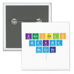 kamogelo
 wakwa
 Mncube
   Buttons (square)