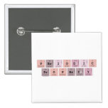 Periodic
 property  Buttons (square)