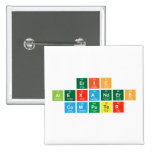 Eric
 Alexanders
 Computer  Buttons (square)