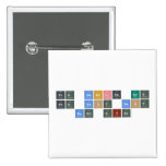 The Beatles are
  the best best
  band ever  Buttons (square)