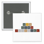 Luis
 Tuesta
 Vásquez  Buttons (square)
