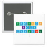 UMMUHAN
 Kaya
 Yavuzoglu
   Buttons (square)