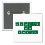 Ashraful
 Alam
 Shemul  Buttons (square)