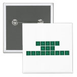 spooky 
 scary 
 skeletons  Buttons (square)