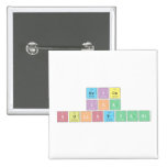 ERICA
 IKA 
 SULISTYANI  Buttons (square)