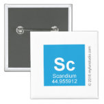 Sc  Buttons (square)