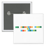 The periodic Table
 by
 Mrs Devine  Buttons (square)