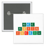 Home 
 Profits
 Formula  Buttons (square)
