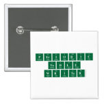 Periodic
 Table
 Writer  Buttons (square)