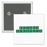 metodo
 cientifico  Buttons (square)