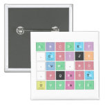 ABC|DEF
 .|GHIJK 
 .|LM.N|O 
 .PQRST
 UVWXYZ  Buttons (square)