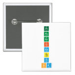 Pr
 Pa
 Ac
 Cl
 Co
 Te
 Ti
 Sa  Buttons (square)