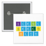 KADINA 
 SIDDETE 
 HAYIR  Buttons (square)
