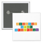 Periodic
 Table
 WriterILaNa  Buttons (square)