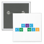 Feliz 
 ano novo  Buttons (square)