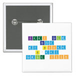 keep calm
 becuz
 my Bchaa
 b'day 
 coming soon  Buttons (square)