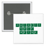 Periodic
 Table
 Writer  Buttons (square)