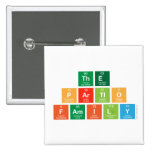The 
 P|artlo
 Family  Buttons (square)
