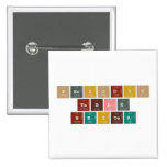 Periodic
 Table
 Writer  Buttons (square)