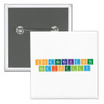 Chandrakanth
 Gadipelly  Buttons (square)