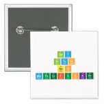 Gay
 Bitch
 Ass
 MotherFucker  Buttons (square)