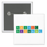 panuwit 
 pukchomngam  Buttons (square)