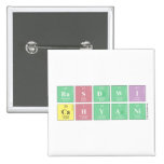 RUSDWI
 CAHYANI  Buttons (square)