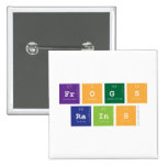 frogs
 rains  Buttons (square)