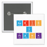 Auris
 Y
 Frank  Buttons (square)