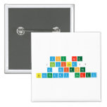 YOU ArE 
 (Invited)2
 A Science
 B|irthday Party  Buttons (square)