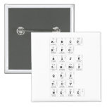 abc|d
 efg
 hijk
 lm|nop
 qrs
 tuv
 wxyz  Buttons (square)