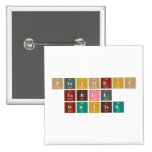 Periodic
 Table
 Writer  Buttons (square)