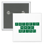 Periodic
 Table
 Writer  Buttons (square)