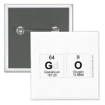 Go  Buttons (square)