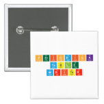 Periodick
 Table
 Writer  Buttons (square)