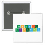 panuwit 
 pukchomngam  Buttons (square)