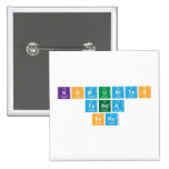 komunitas
 tanda
 seru  Buttons (square)