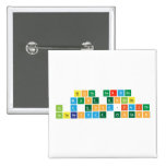 Both parties
 must engage
 in a good-faith
 interactive process  Buttons (square)