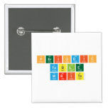 Periodic
 Table
 Write  Buttons (square)