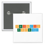 PERIODIC 
 PROPERTIY  Buttons (square)