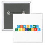 Discovery
 Laboratory  Buttons (square)