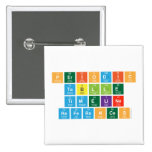Periodic
 Tablle
 Timeline
 References  Buttons (square)