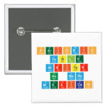 Periodic
 Table
 Writer
 No more
 Mexican  Buttons (square)
