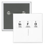 info
   Buttons (square)