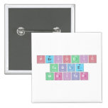 Periodic
 Table
 Writer  Buttons (square)