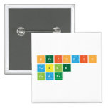Periodic
 Table
 Games  Buttons (square)